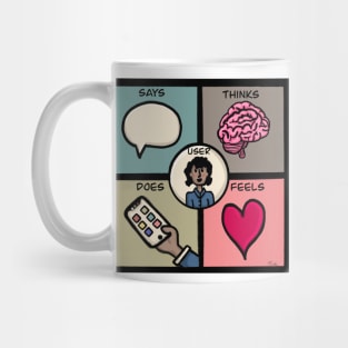 Empathy Map Mug